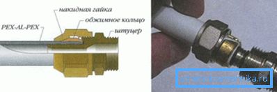 Злучэнне з выкарыстаннем компрессіонные фітынгаў Злучэнне з выкарыстаннем компрессіонные фітынгаў