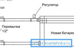 Злучальныя вузлы. Злучальныя вузлы.