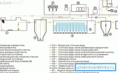 1184 складнікі сістэмы