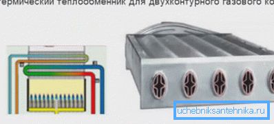 Сумешчаны цеплаабменнік. Сумешчаны цеплаабменнік.