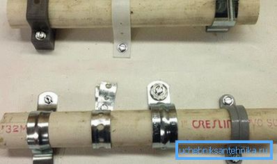 спосабы фіксацыі