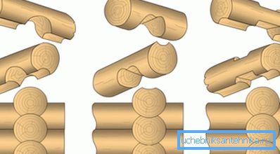 Спосабы злучэнняў бярвення Спосабы злучэнняў бярвення