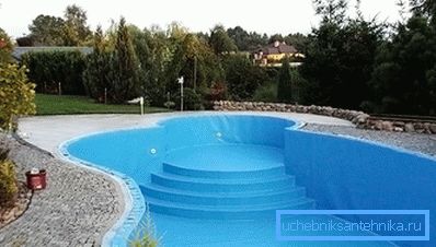 Спосабы ўнутранай гідраізаляцыі