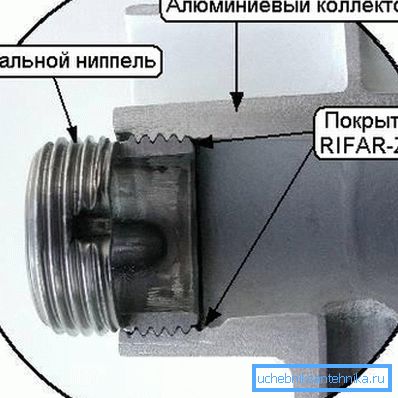 Сталёвы злучальны ніпель. Сталёвы злучальны ніпель.