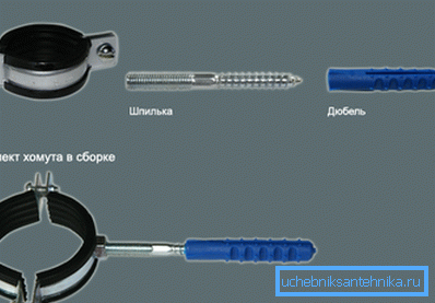 Стандартная камплектацыя хамута на малюнку. Стандартная камплектацыя хамута на малюнку.
