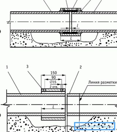 Стыкоўка: А - першапачатковае становішча бнм з адтулінамі; Б - становішча бнм пасля мантажу; 1, 2 - БНТ; 3 - бнм; 4 - злучнае в-ць; 5 - пенькового заладка; L - даўжыня; I - мантажны зазор Стыкоўка: А - першапачатковае становішча бнм з адтулінамі; Б - становішча бнм пасля мантажу; 1, 2 - БНТ; 3 - бнм; 4 - злучнае в-ць; 5 - пенькового заладка; L - даўжыня; I - мантажны зазор