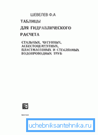 Табліцы Шевелева шматкроць перавыдаваліся з моманту першай публікацыі. Табліцы Шевелева шматкроць перавыдаваліся з моманту першай публікацыі.