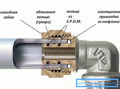Так выглядае 