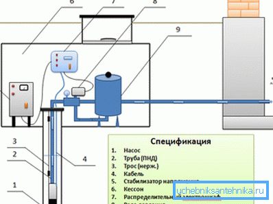 Такая сістэма адрозніваецца ад традыцыйных рашэнняў, але таксама мае свае перавагі Такая сістэма адрозніваецца ад традыцыйных рашэнняў, але таксама мае свае перавагі