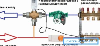 Такія схемы адрознівае прастата, вось чаму іх можна рэкамендаваць практычна ўсім Такія схемы адрознівае прастата, вось чаму іх можна рэкамендаваць практычна ўсім