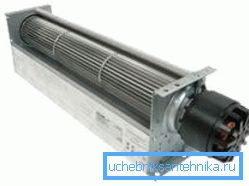 Элементы вентыляцыі і іх значэнне ў сістэме