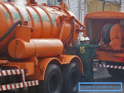 Тэхніка для чысткі каналізацыйнага калодзежа Тэхніка для чысткі каналізацыйнага калодзежа