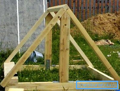 Зараз наш домік на студню сваімі рукамі здабыў выдатны каркас даху. Зараз наш домік на студню сваімі рукамі здабыў выдатны каркас даху.
