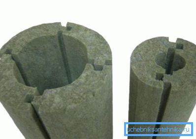 Цеплаізаляцыя з мінеральнай ваты для коміна