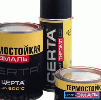 Термокраска для печы Термокраска для печы