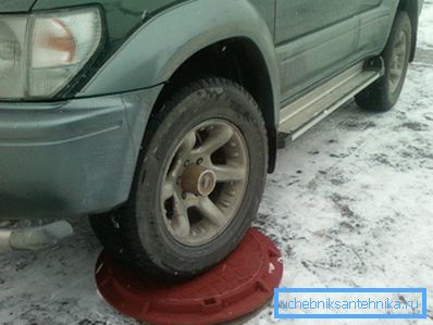 тэст трываласці тэст трываласці