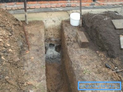 Траншэя каля ўводу ў дом Траншэя каля ўводу ў дом