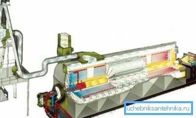 троххадовых сушылка троххадовых сушылка