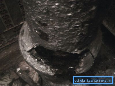 Расколіны ў трубах - характэрная асаблівасць старых пабудоў з чыгуннай каналізацыяй Расколіны ў трубах - характэрная асаблівасць старых пабудоў з чыгуннай каналізацыяй