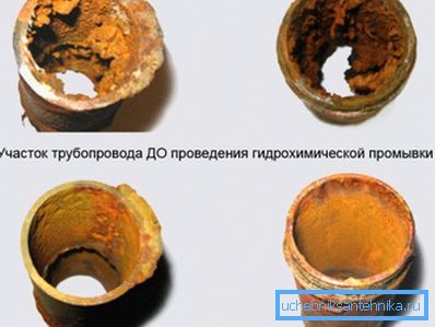 Трубы да і пасля ачысткі з выкарыстаннем спецсродкаў Трубы да і пасля ачысткі з выкарыстаннем спецсродкаў