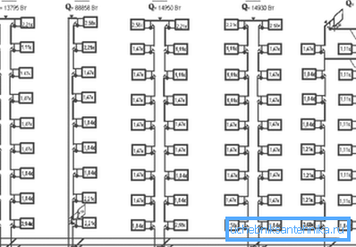 Ўчастак сістэмы ацяплення дзевяціпавярховікі. Однотрубная схема мець неабходную канфігурацыю проста не можа.