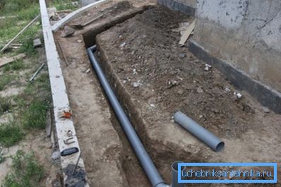 Кут павароту падземнага трубаправода павінен складаць не менш за 135 °.