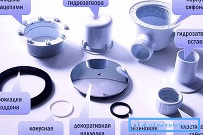 ўмоўныя абазначэння