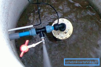 Усталяваўшы погружной калодзежны насос, мы забяспечым поўную незалежнасць ад «Гарводаканала» Усталяваўшы погружной калодзежны насос, мы забяспечым поўную незалежнасць ад «Гарводаканала»