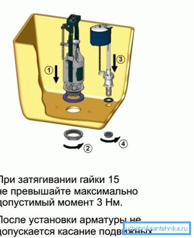 Ўстаноўка арматуры з ніжнім залівам. Ўстаноўка арматуры з ніжнім залівам.