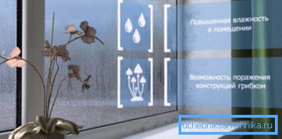 Ўстаноўка герметычных вокнаў прыводзіць да парушэння паветраабмену Ўстаноўка герметычных вокнаў прыводзіць да парушэння паветраабмену