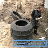 ўстаноўка студні ўстаноўка студні