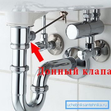 Ўстаноўка ў зборы. фота Ўстаноўка ў зборы. фота