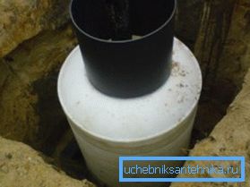 Усталяваны на месца кесон Усталяваны на месца кесон