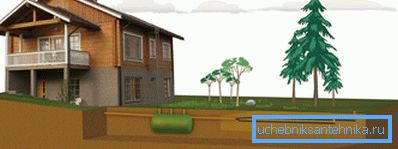 Прылада вонкавай каналізацыі