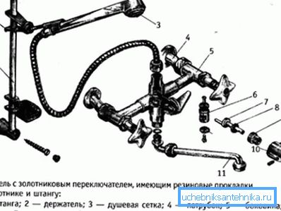 Прылада крана ў ваннай з двума вентылямі Прылада крана ў ваннай з двума вентылямі