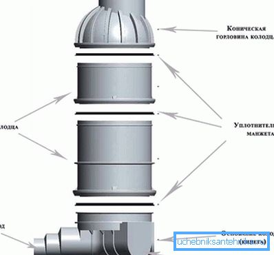 1196 элементы калодзежа