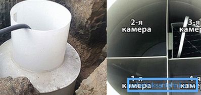 Прылада сэптыка Кедр Прылада сэптыка Кедр