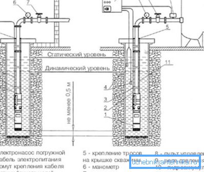 Прылада сістэмы бытавога водазабеспячэння.