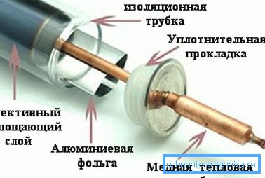 Прылада вакуумнай трубкі