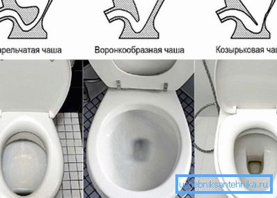 Прылада ўнутраных паверхняў чары ўнітаза Прылада ўнутраных паверхняў чары ўнітаза