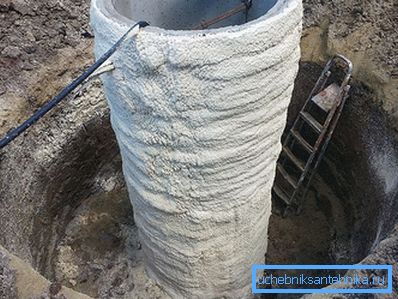 Уцяпленне калодзежа пенополіуретаном Уцяпленне калодзежа пенополіуретаном