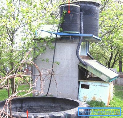 У гэты прыкладзе на даху ўсталяваныя 2 ёмістасці У гэты прыкладзе на даху ўсталяваныя 2 ёмістасці