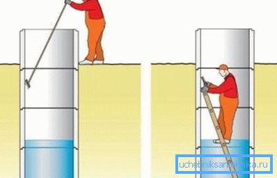 У працэсе неабходна асаблівую ўвагу надаваць стыках У працэсе неабходна асаблівую ўвагу надаваць стыках