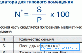 Варыянт просты, але не забяспечвае неабходнай дакладнасці
