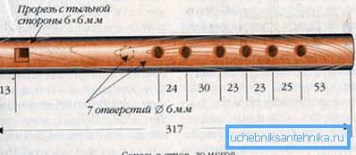 Чертеж флейта пимак