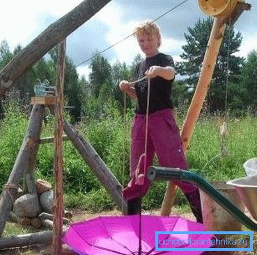 Вентыляцыя шахты калодзежа Вентыляцыя шахты калодзежа