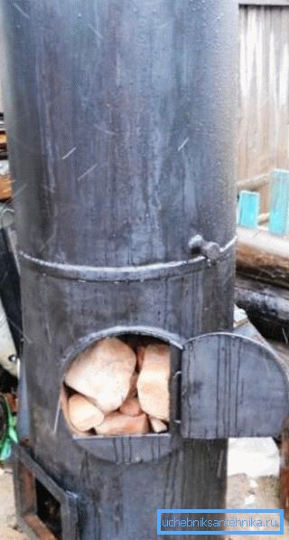 вертыкальная печка вертыкальная печка