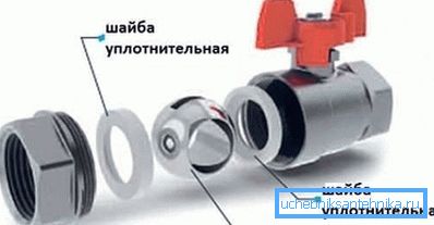 Бачная шаравая засланка з адтулінай Бачная шаравая засланка з адтулінай