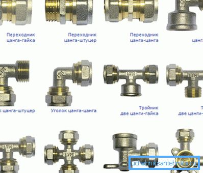 віды фітынгаў віды фітынгаў