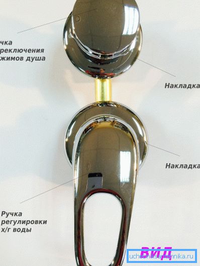Знешні выгляд сабранага змяшальніка. Знешні выгляд сабранага змяшальніка.